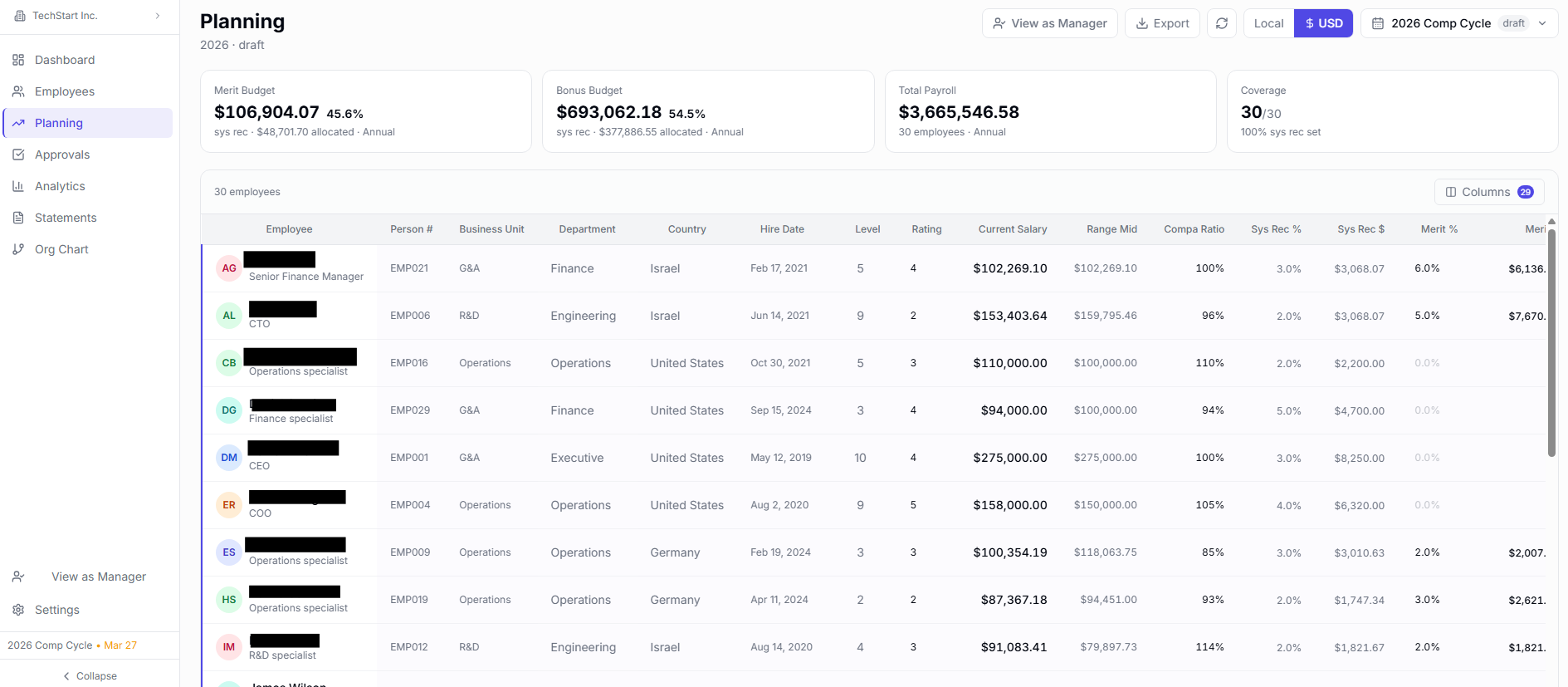 Compensation Tool Merit Planning